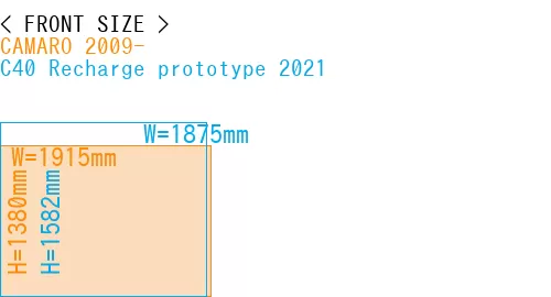 #CAMARO 2009- + C40 Recharge prototype 2021